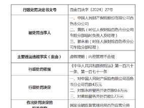 人保财险百色市分公司被罚4万元：因虚假理赔、内控管理不合规 相关员工遭禁业5年