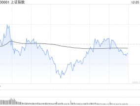 A股午评：沪指半日跌0.31%，四大行股价再创历史新高