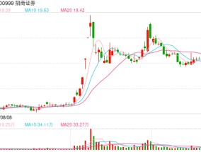 知名游资“六一中路”发声，澄清龙虎榜相关席位问题