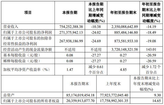 “榜样”？信达证券又有高管要“出名了”！