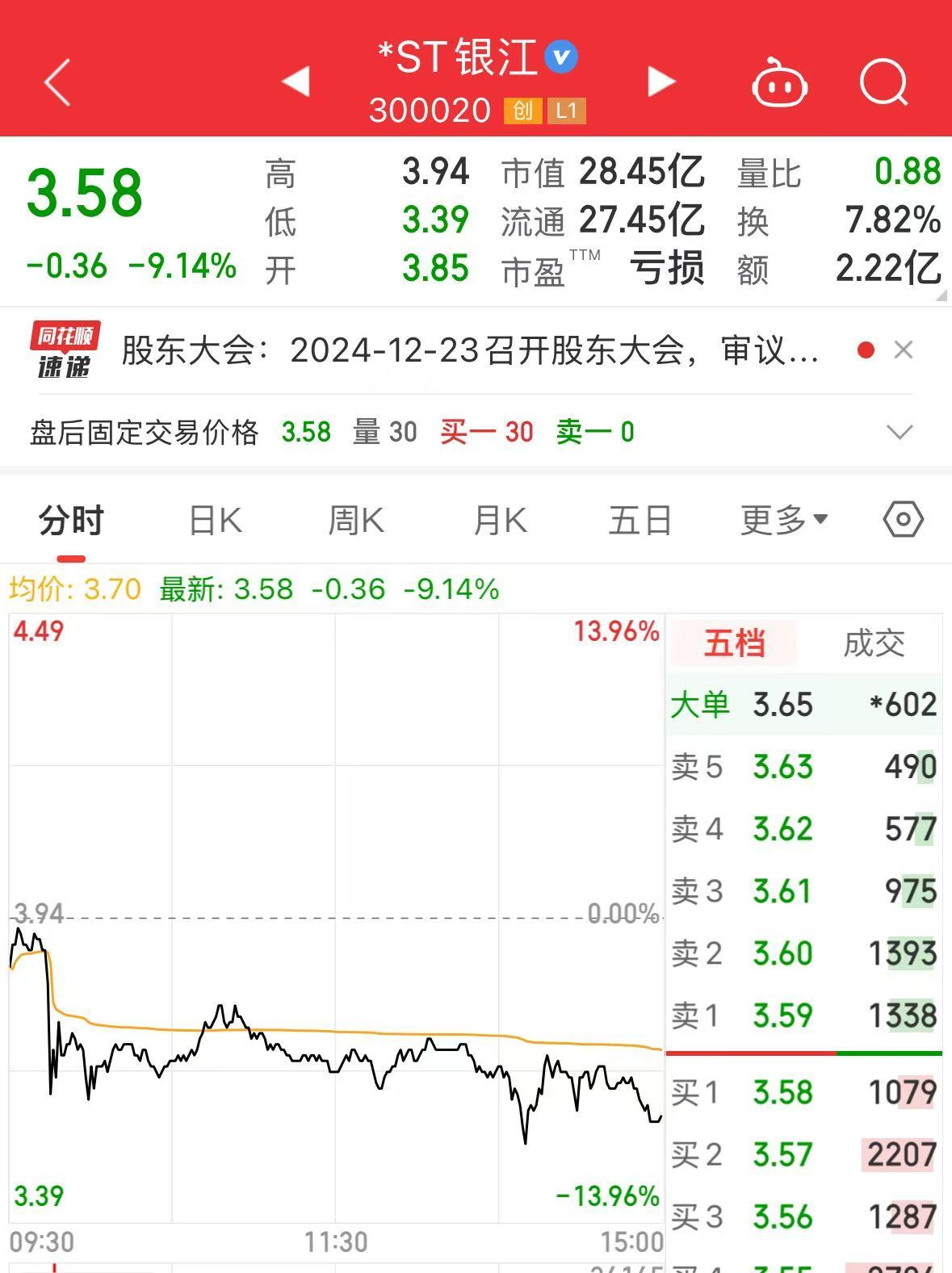 突发！上市公司*ST银江实控人被立案调查 涉嫌信息披露违法违规