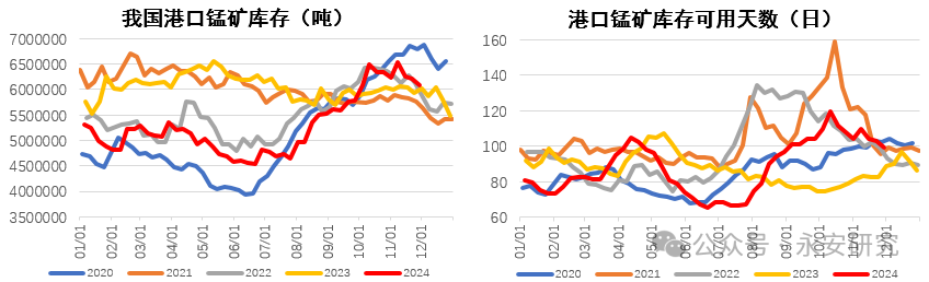 铁合金：卷地风来忽吹散，望湖楼下水如天