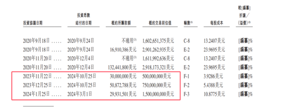 汇智控股估值腰斩过半：持续亏损毛利率降幅不小，资产负债率368%