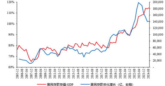 和谐汇一罗霄：宏观是中观、微观的链式反应