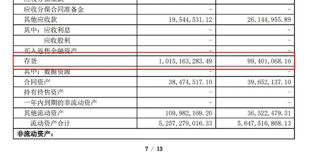 刚刚 A股第二高价股 2900亿市值巨头 发布重要公告！股价去年涨超387%