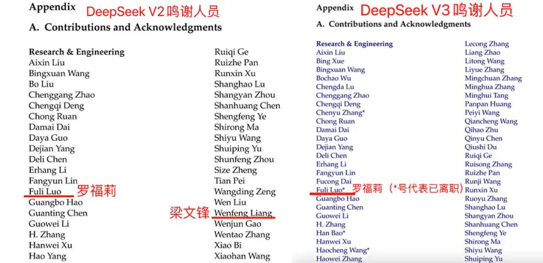 DeepSeek老板登上新闻联播！参加总理座谈会